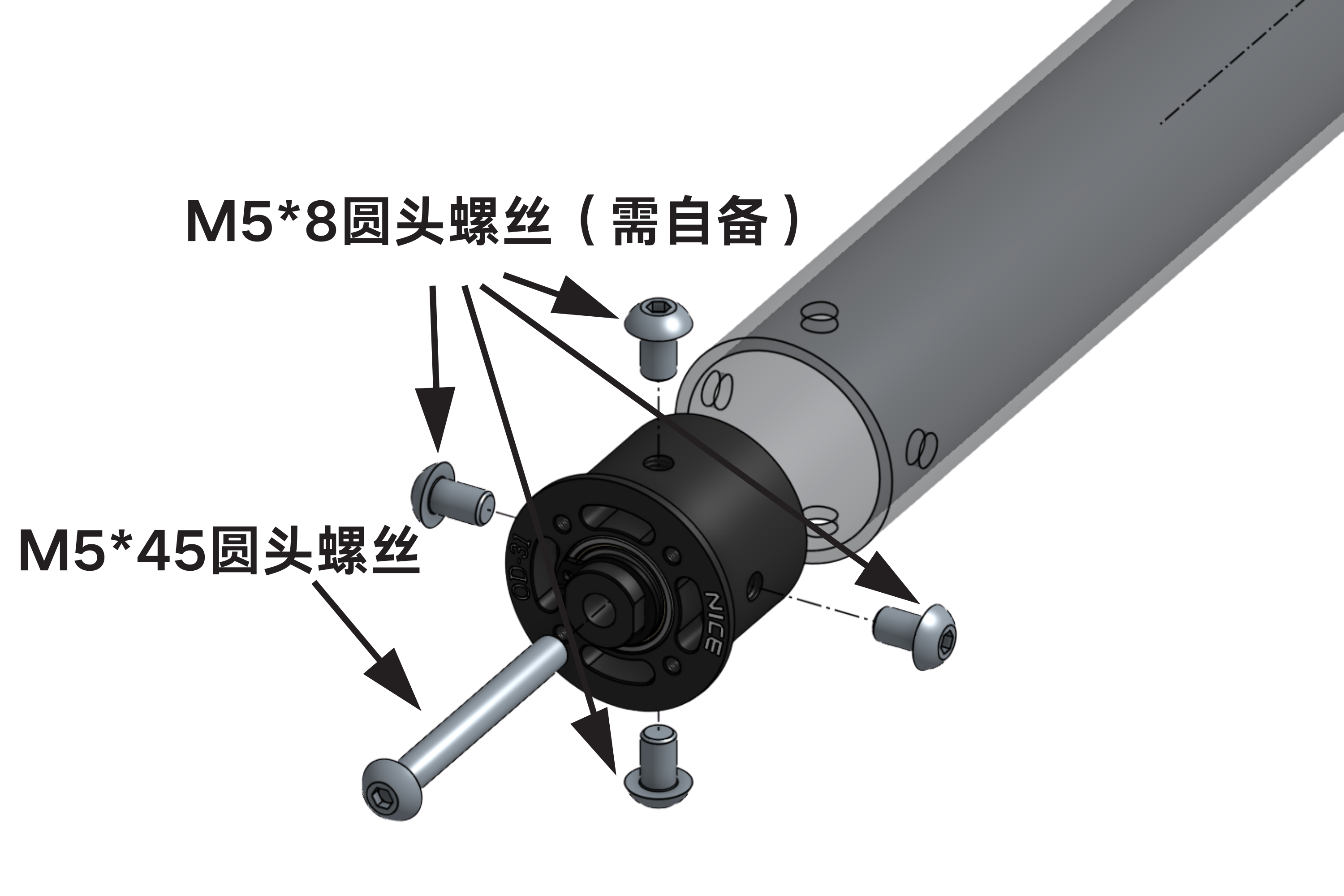 滚轴系统 3